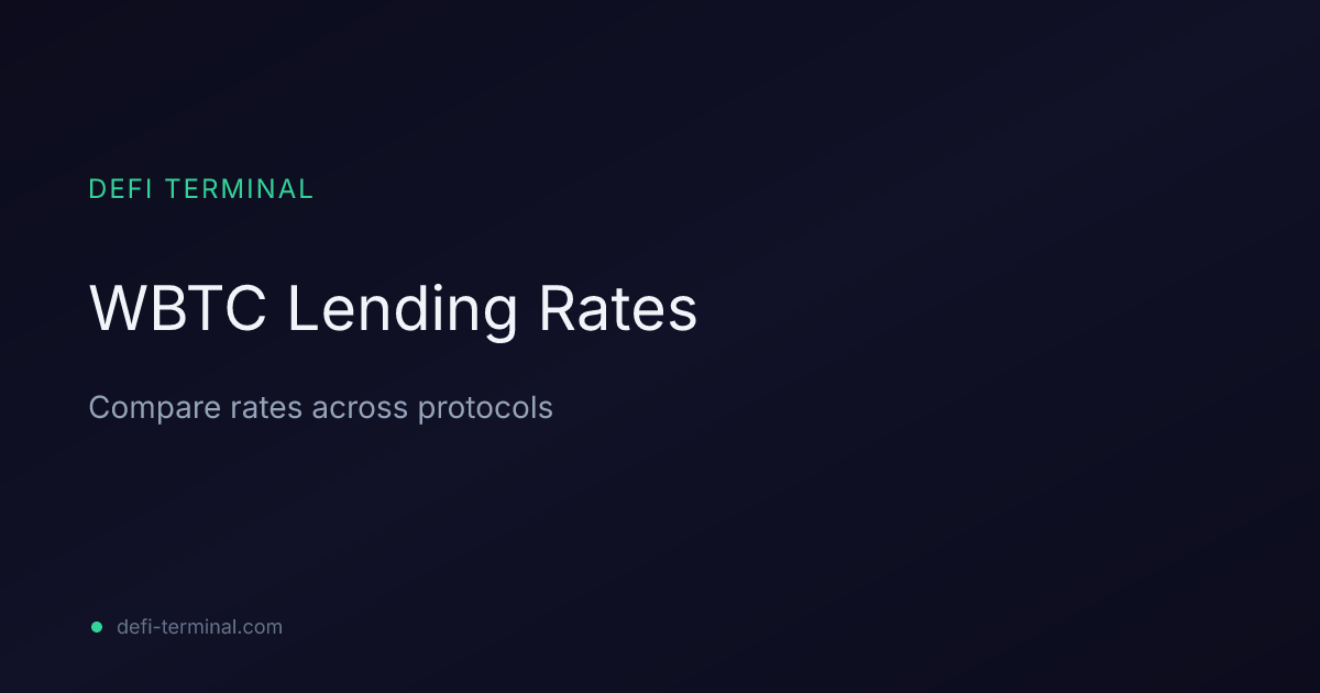 WBTC DeFi Lending Rates | DeFi Terminal
